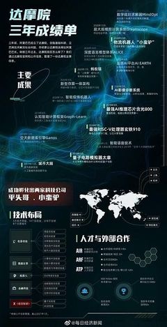 量子计算技术获进展，为科技产业创新注入新动力