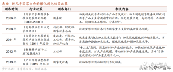 我国空间科学中长期规划提出五大科学主题
